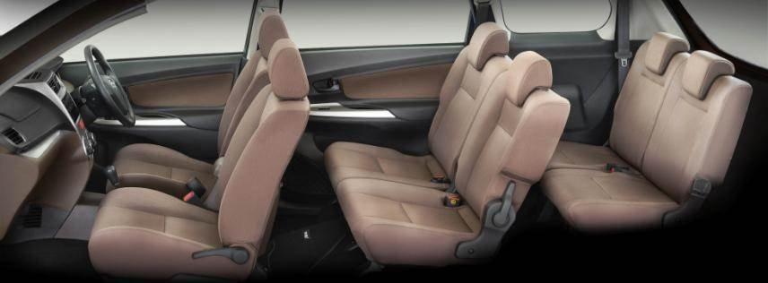 All New Avanza